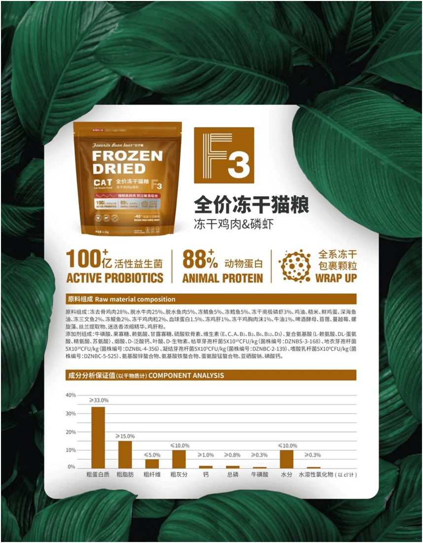 食品品牌上新不断上心永远麻将胡了2试玩豆子熊宠物(图9)
